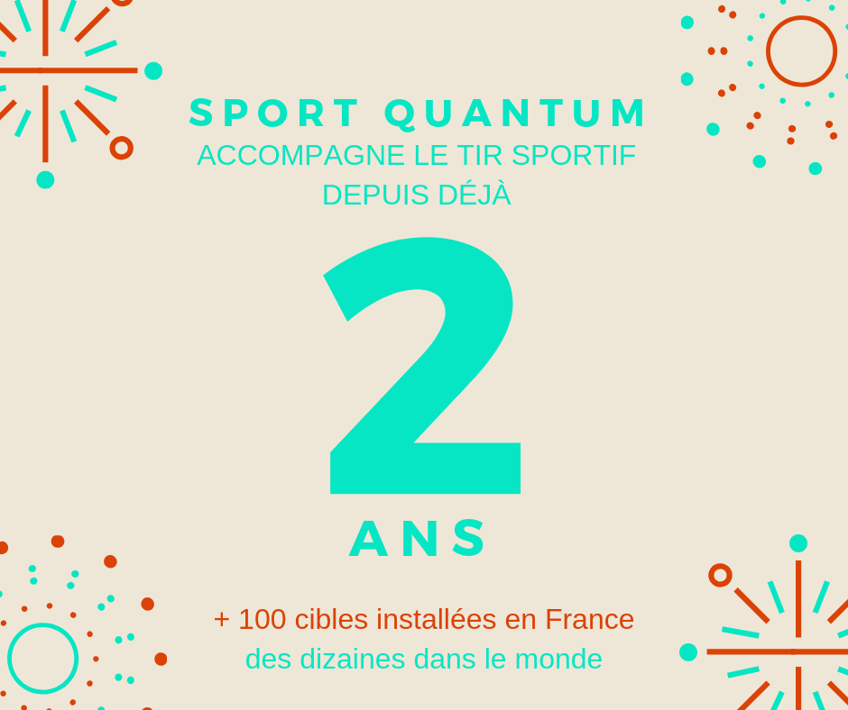 Sport Quantum fête ses 2 ans !